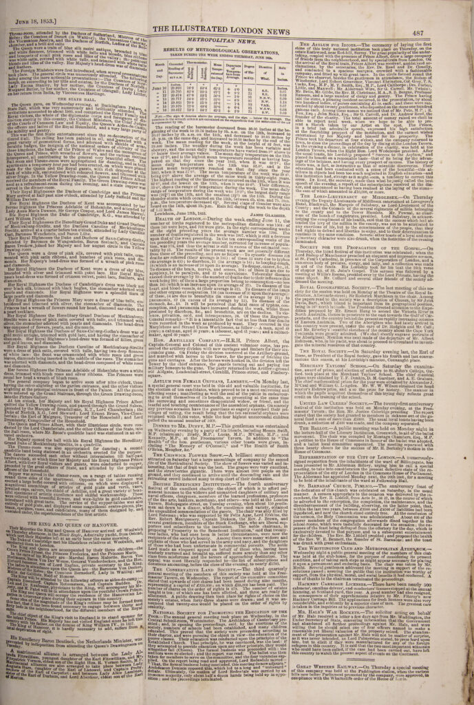 The Illustrated London News page 7